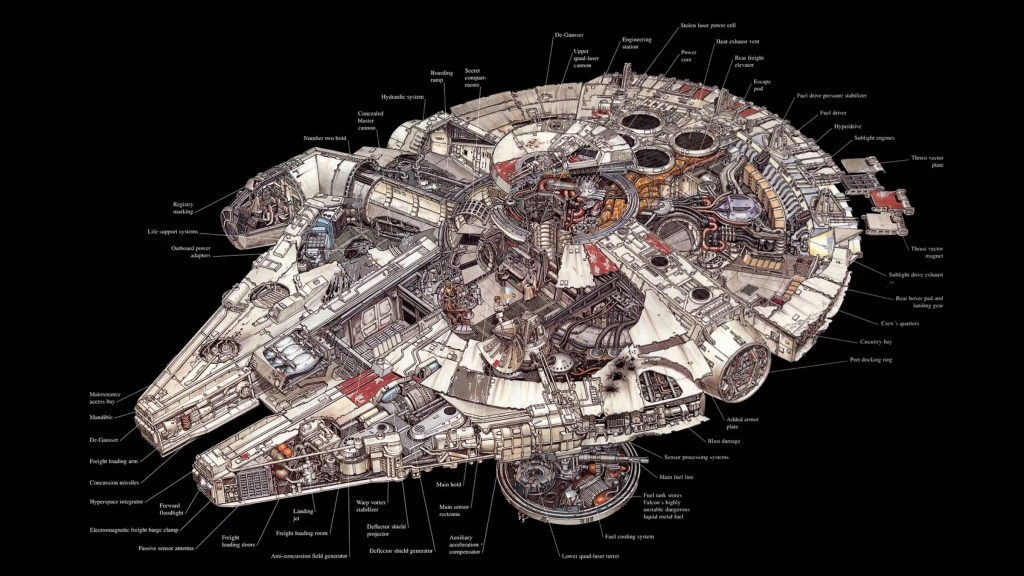 Millennium Falcon look inside
