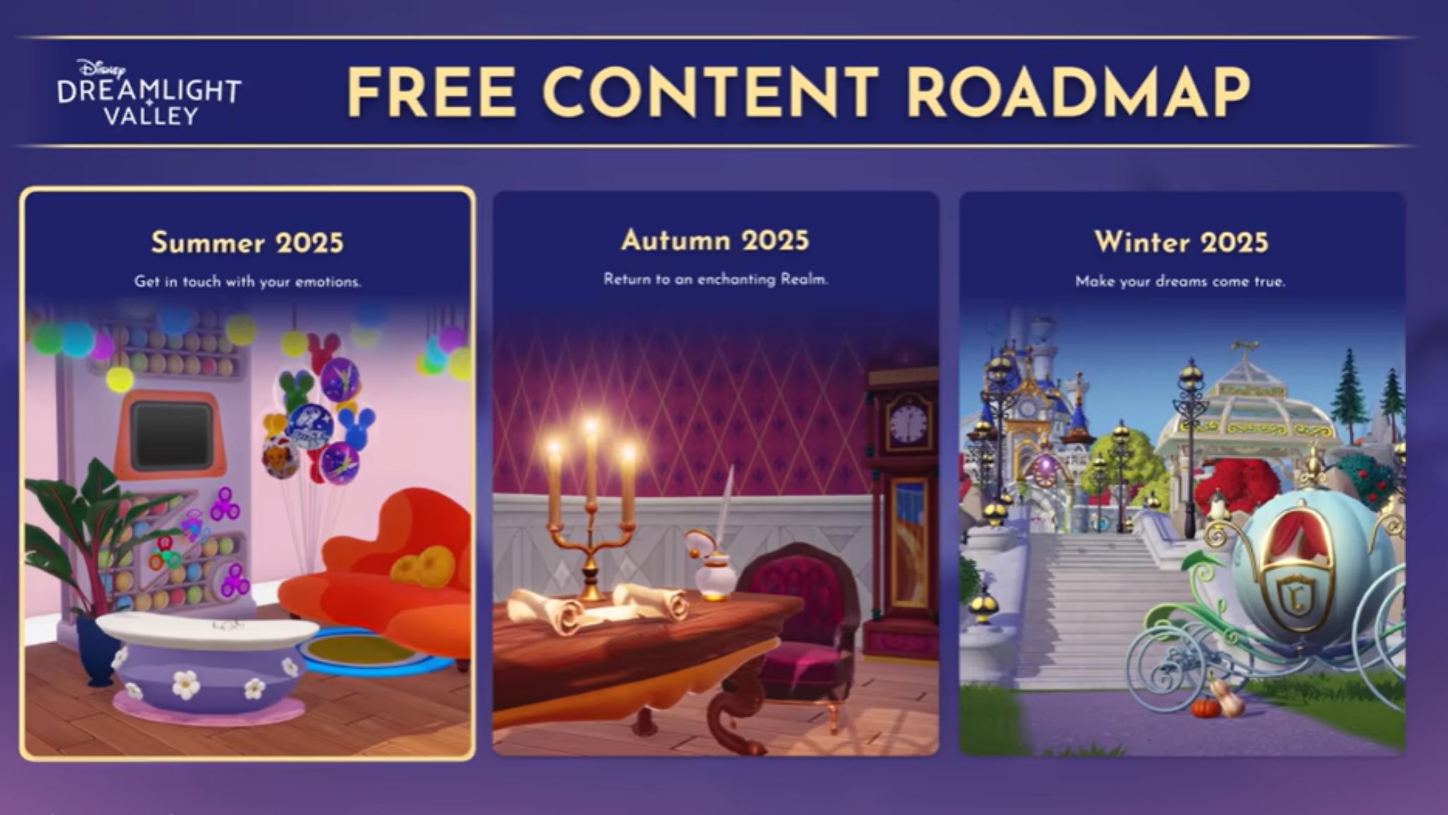 2025 Ddv Roadmap Dv 2025 Activities Starting Soon!