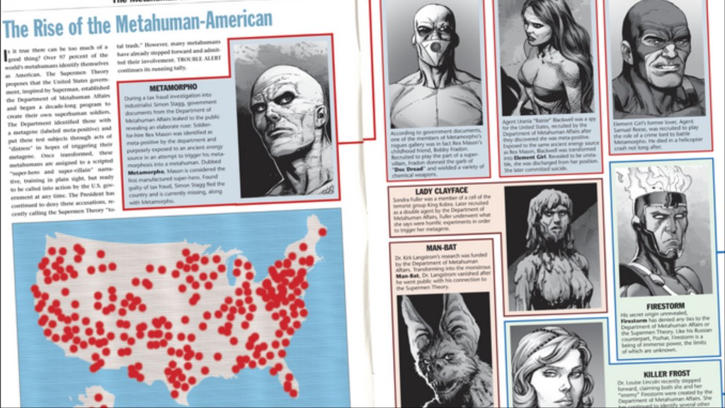 Pages from a magazine outlining the Superman Theory from Doomsday Clock