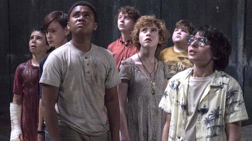 The Losers' club in It