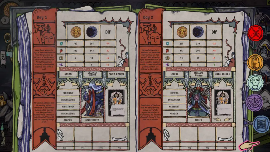 Bloodletter journal entries