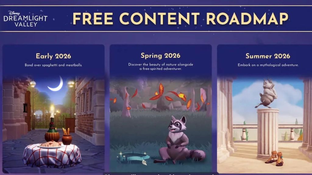 DDV Content Roadmap 2026