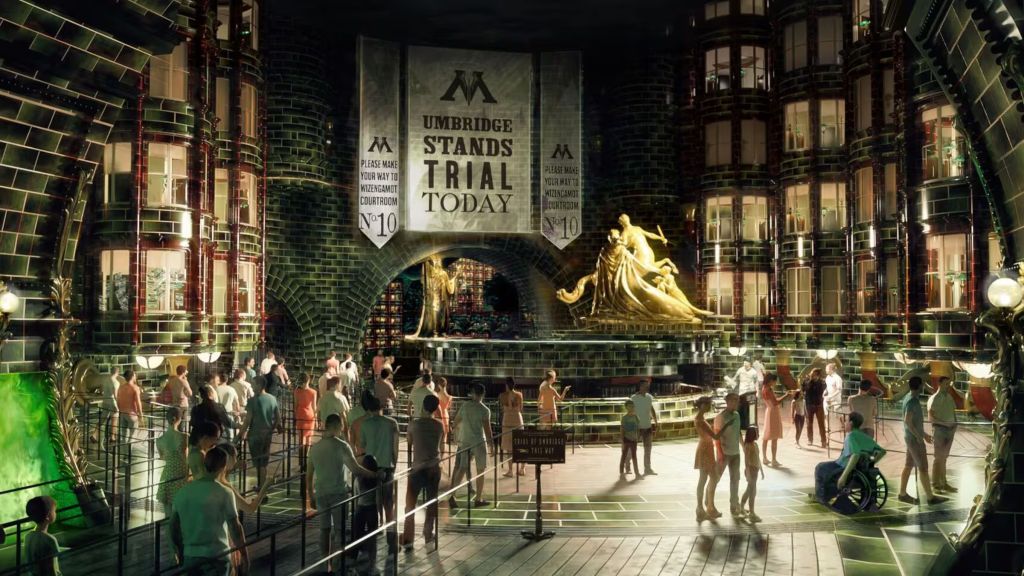 The Harry Potter Ministry of Magic