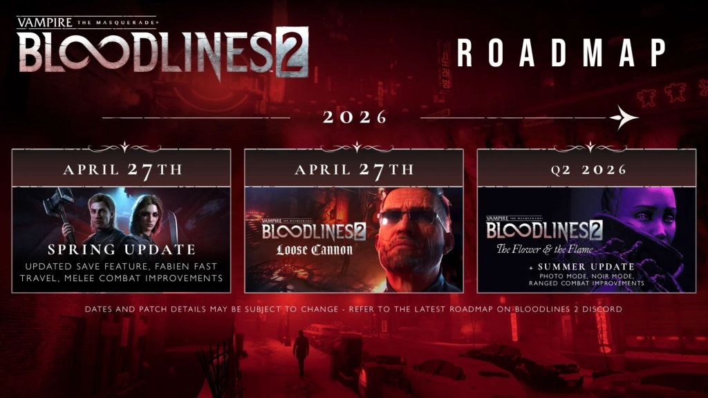 Vampire the Masquerade Bloodlines 2 Roadmap