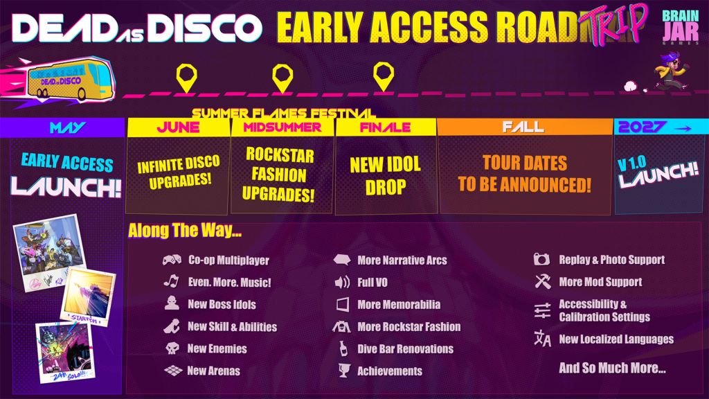 Dead as Disco Early Access Roadmap