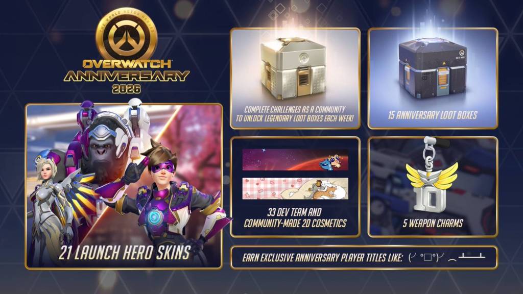 Overwatch 10th Anniversary Rewards offering