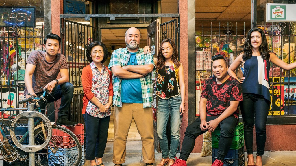 Kim's Convenience