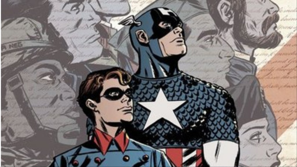 Marvel’s 7 Best Copycat Sidekicks, Ranked