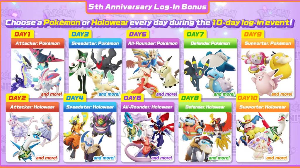 Pokemon Unite log-in 5th Anniversary cosmetics
