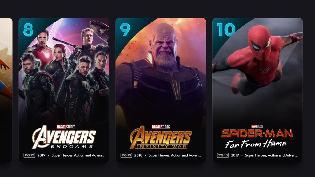 Avengers Infinity War Endgame Disney Plus streaming chart