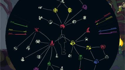 Esoteric Ebb character skill trees