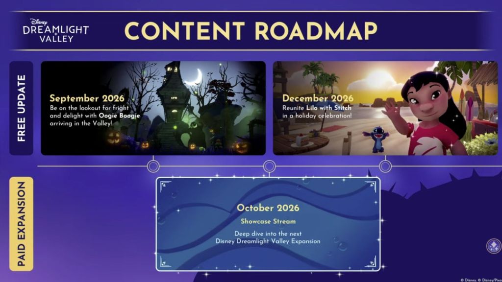 Disney Dreamlight Valley Late 2026 Content Roadmap
