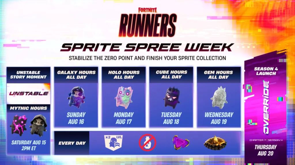 Sprite Spree Week Schedule Fortnite